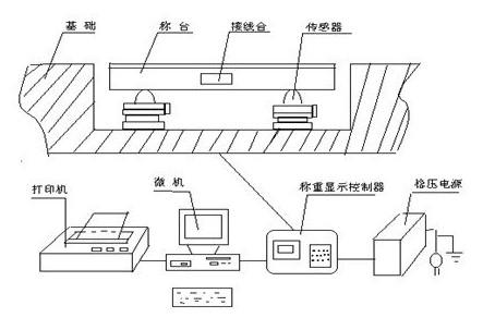 江阴电子草莓视频APP在线观看下载结构